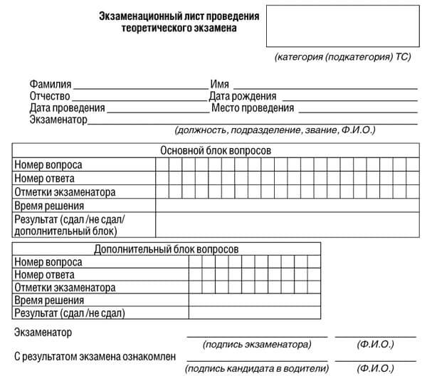 купить лист сдачи теоретического экзамена ПДД в Карачеве